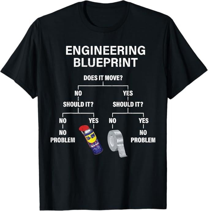 Funny Sarcastic Engineering Gift Shirt, My Engineering Blueprint - Funny Engineer T-Shirt - Menswear Casual Cotton