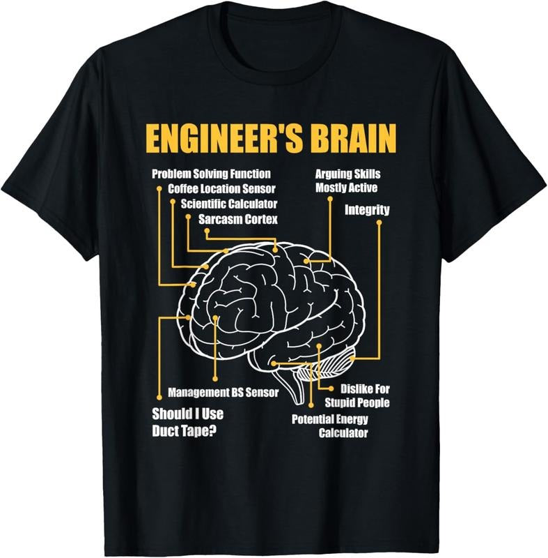 100% Cotton Engineer's Brain - Funny Sarcastic Engineering Gift Short Sleeve T-Shirt Hoodie, Sweatshirt | DripVista.com