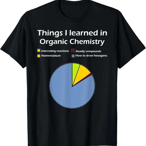 100% Cotton Funny Organic Chemistry Pun T Shirt for Women Men Chemist T-Shirt Hoodie, Sweatshirt | DripVista.com