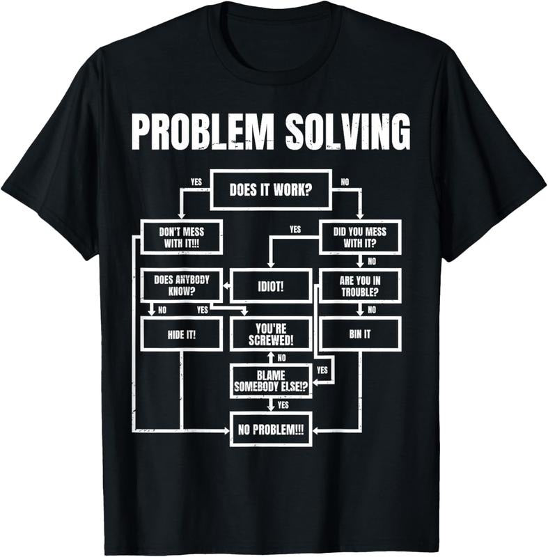100% Cotton Men Problem Solving Chart - Flow Chart Geek Nerd Funny Gift T-Shirt Hoodie, Sweatshirt | DripVista.com
