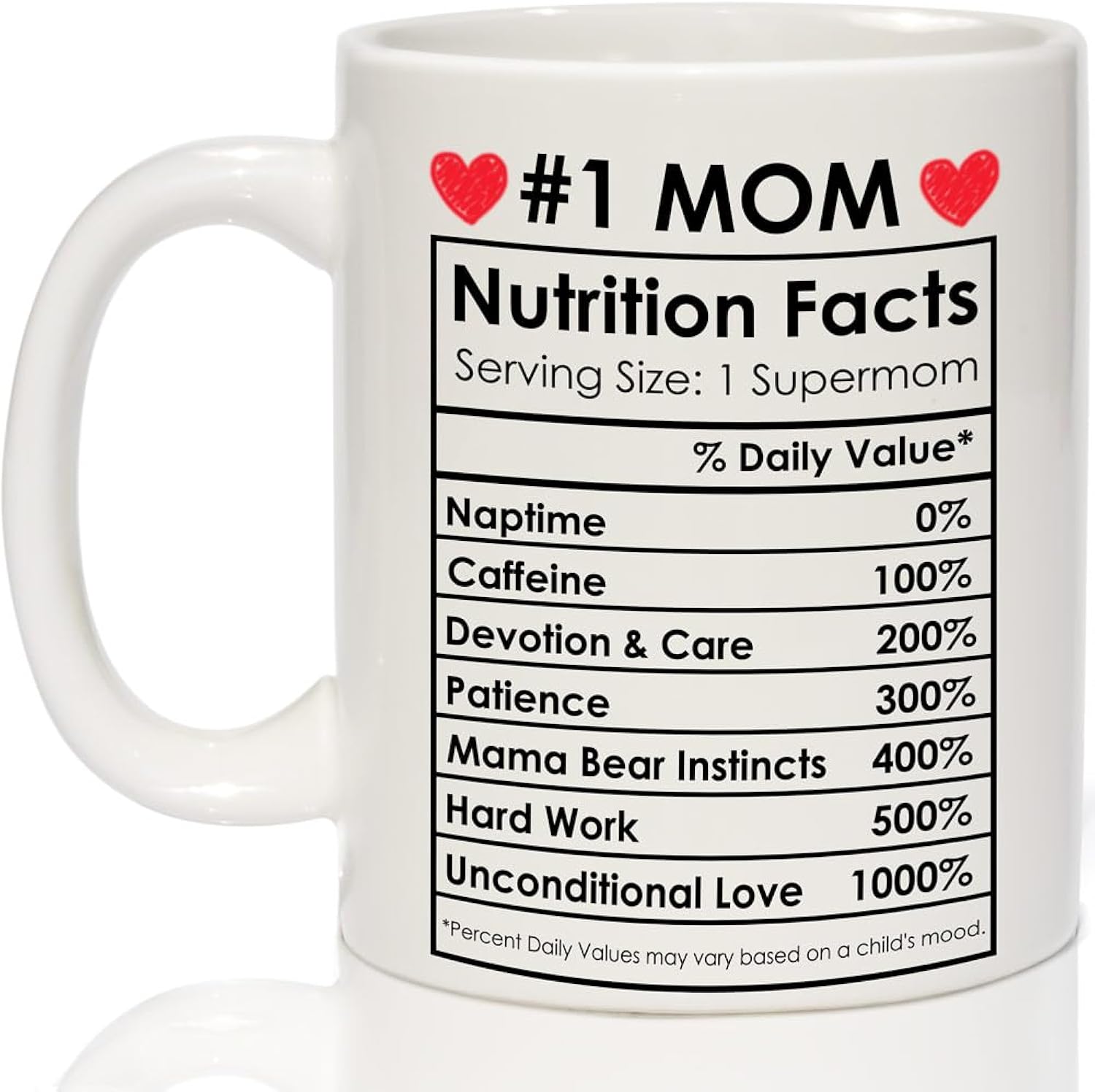 Breezy Valley #1 Mom Coffee Mug - Best Mother Day Coffee Mugs Gifts for Mom from Daughter Son - Birthday Gifts for Moms Grandma, Funny Mother Day Mugs for Moms