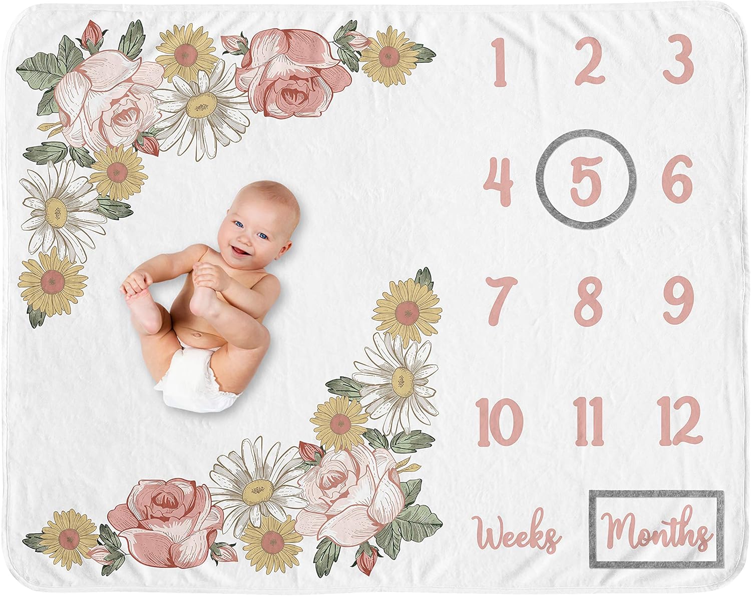 Sweet Jojo Designs Vintage Floral Boho Girl Milestone Blanket Monthly Newborn First Year Growth Mat Baby Shower Memory Keepsake Gift Picture - Blush Pink Yellow Green Shabby Chic Rose Flower Farmhouse