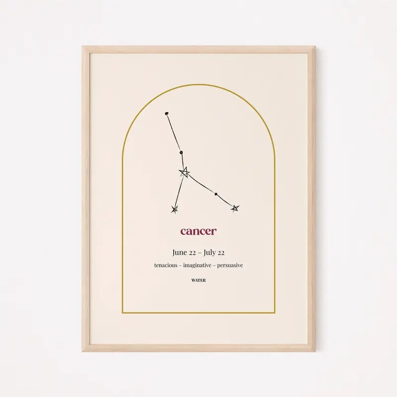 Cancer Minimalist Beige Zodiac Poster, Elegant Horoscope Art for Wall Decor. Constellation and Astrology-inspired Star...