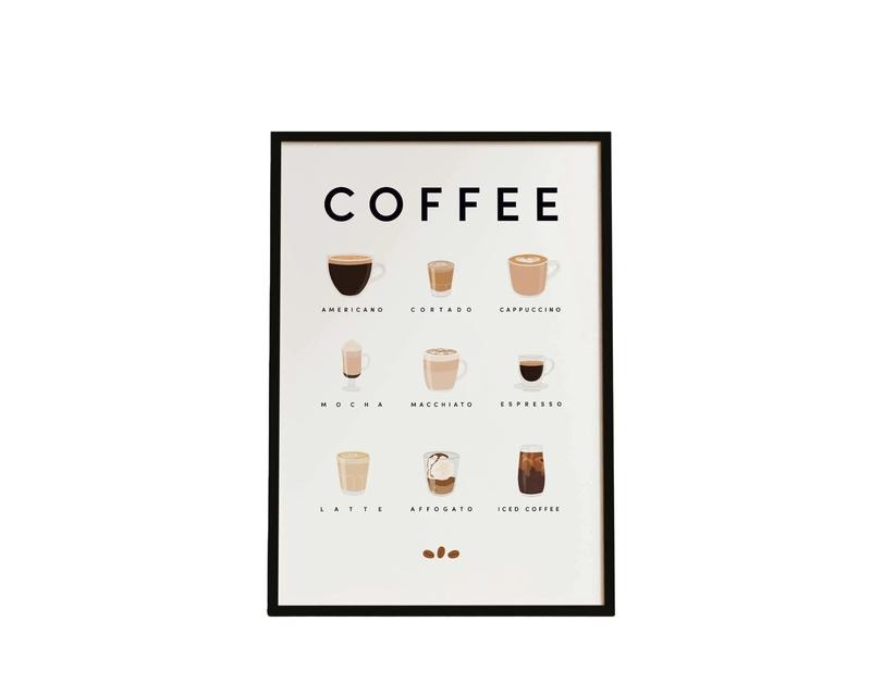 Coffee Guide Types Print Poster, Kitchen Decor, Coffee Prints Gift, Kitchen Wall Art, Gifts For Besties Wall Decor,...