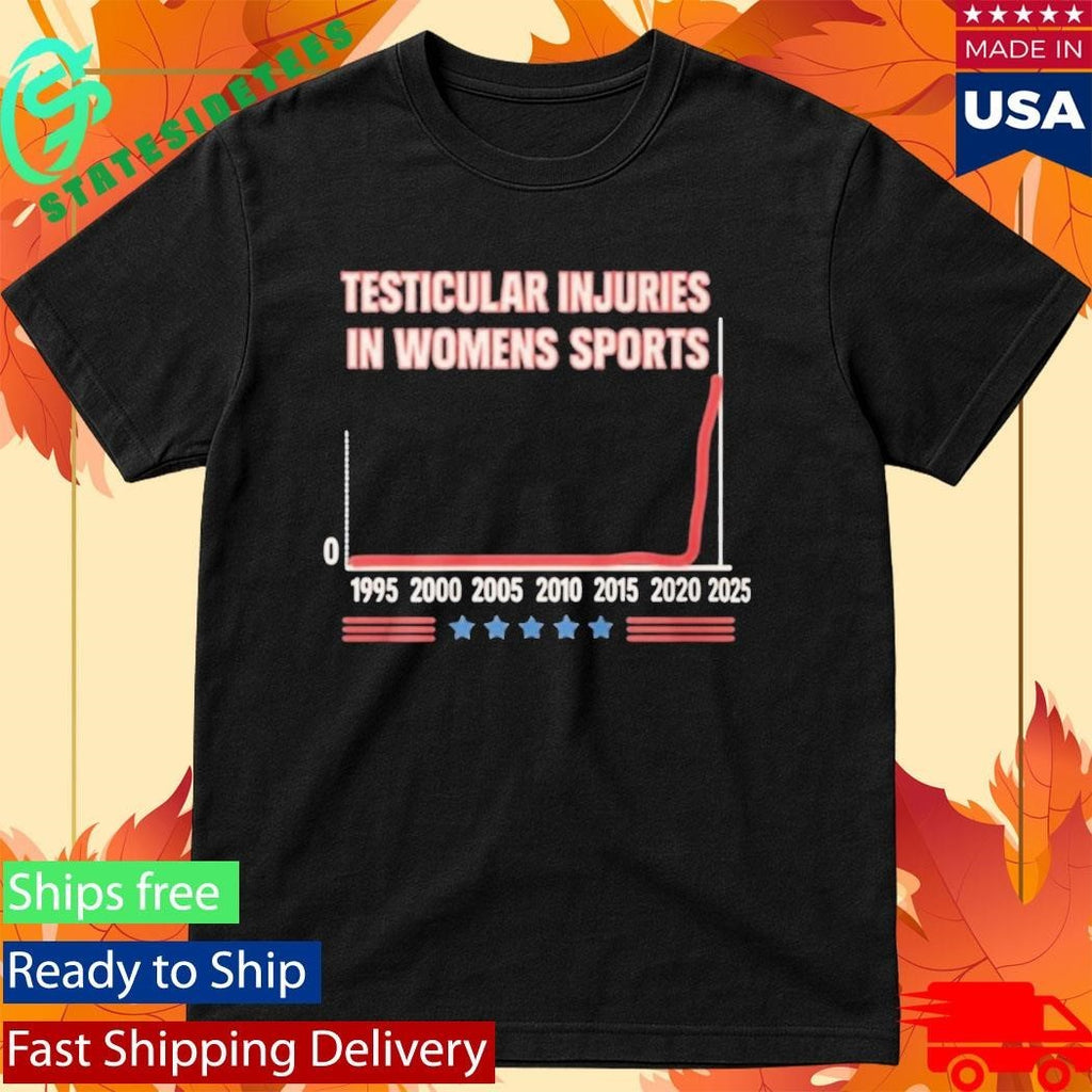 Don Keith Testicular Injuries In Womens Sports Shirt