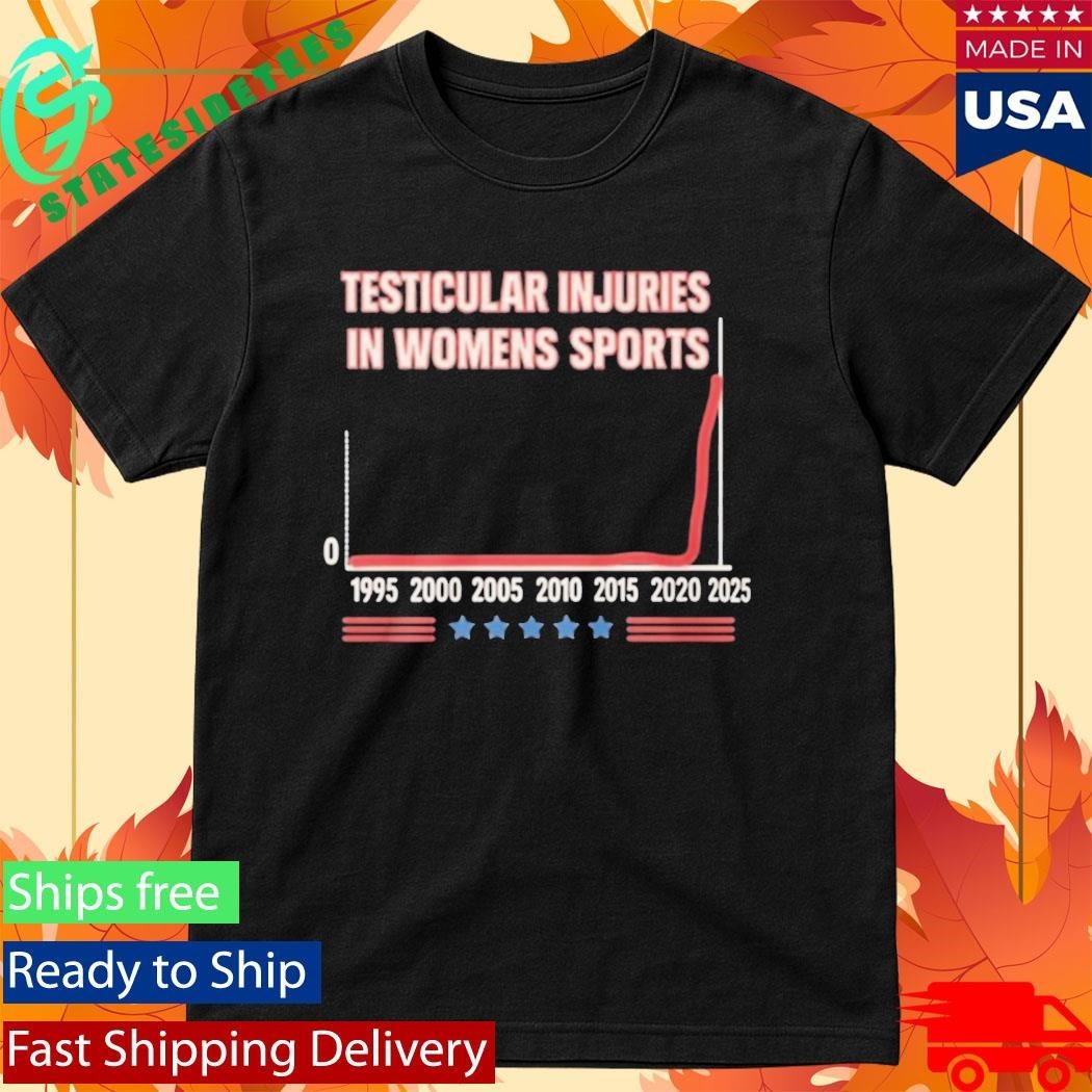 Don Keith Testicular Injuries In Womens Sports Shirt