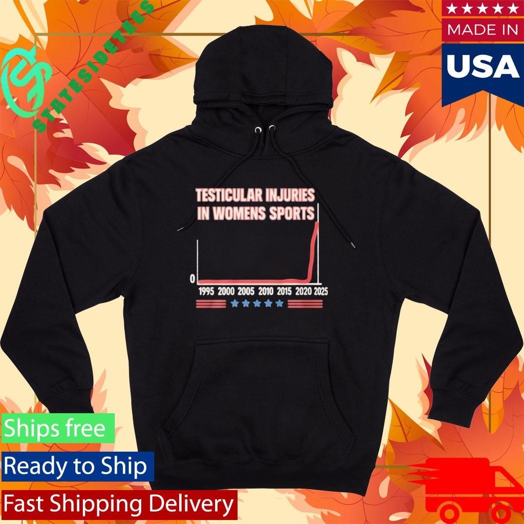 Don Keith Testicular Injuries In Womens Sports Shirt