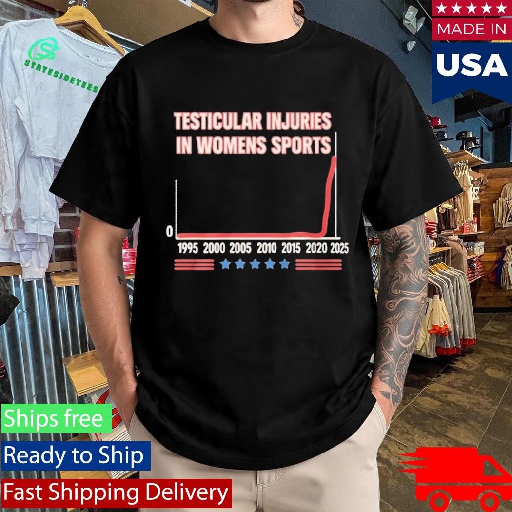 Don Keith Testicular Injuries In Womens Sports Shirt
