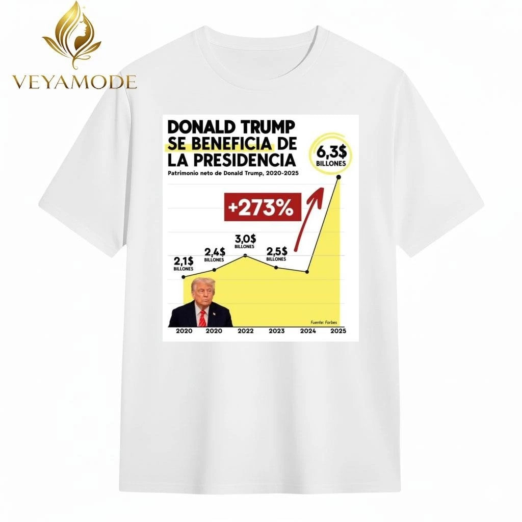 Donald Trump benefits from the presidency tee