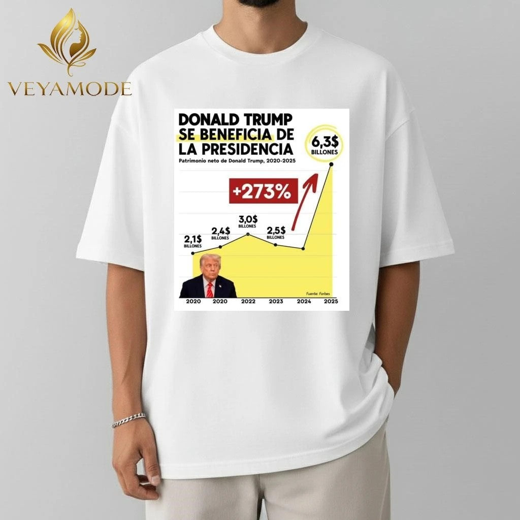 Donald Trump benefits from the presidency tee
