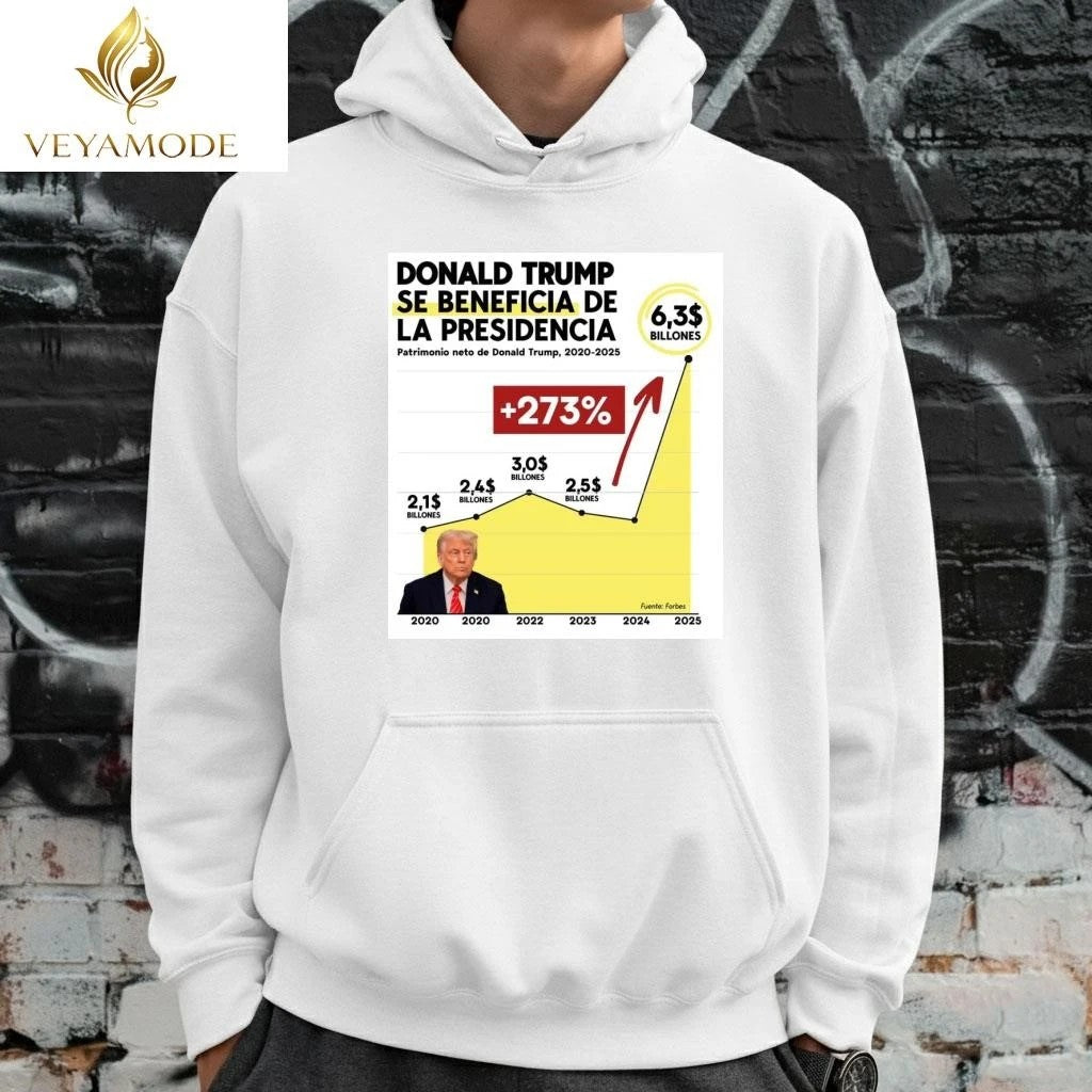 Donald Trump benefits from the presidency tee