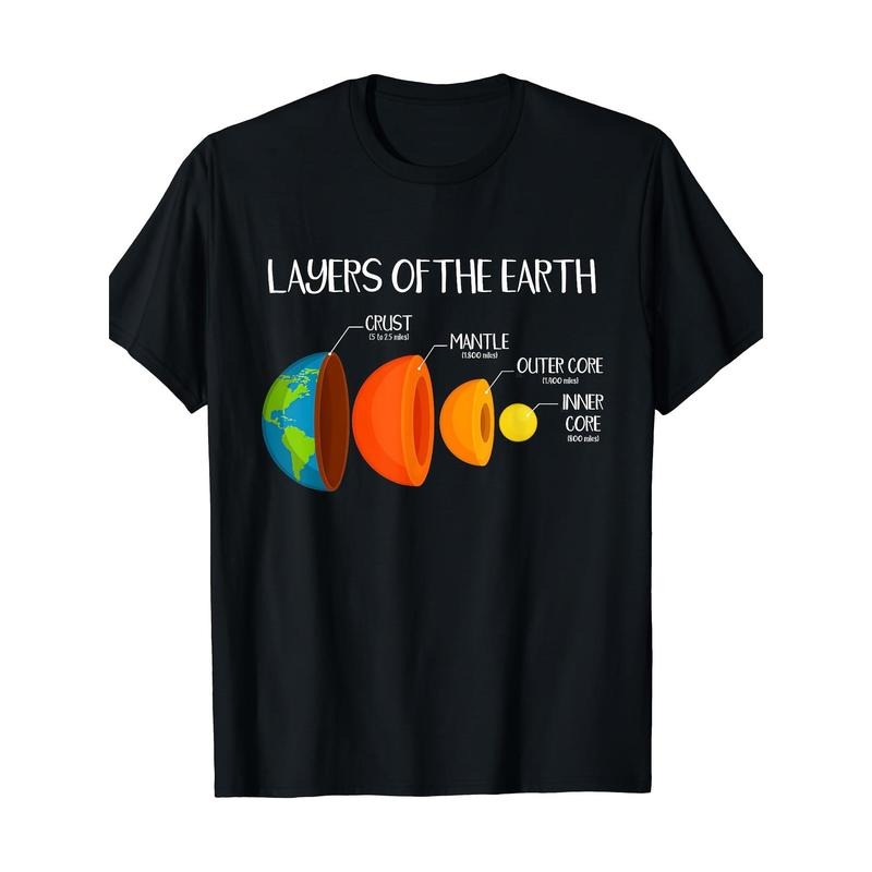 Earth Geosciences Nerd Gift T-shirt for the Earth's crust Made in USA Hoodie, Sweatshirt | DripVista.com