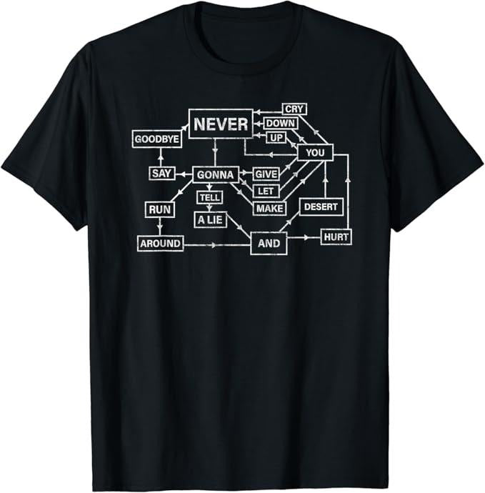 Funny Meme Shirts For Men, Rick Roll Flowchart Meme Funny 80s Music T-Shirt Menswear Top Hoodie, Sweatshirt | DripVista.com