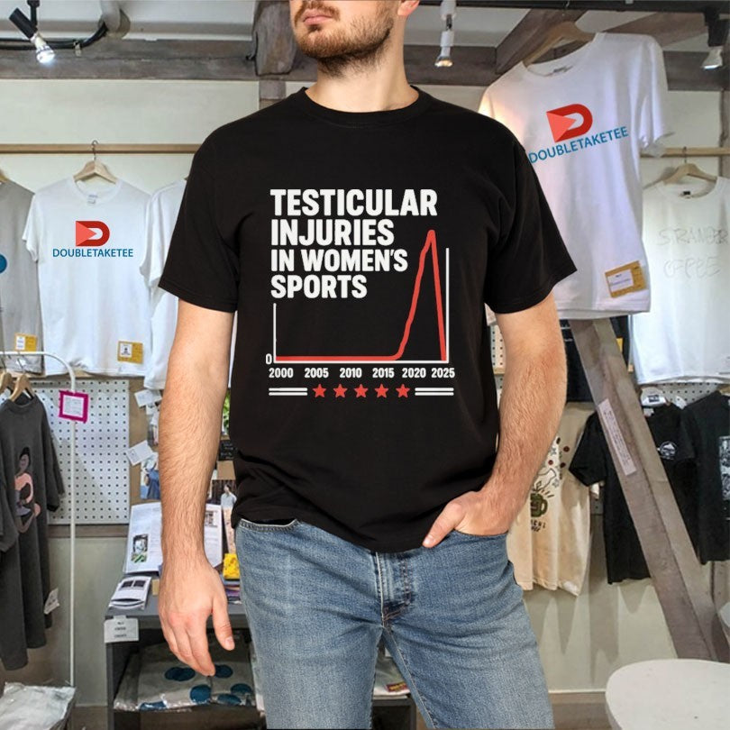 Official Testicular Injuries In Women’s Sports 2000-2025 Shirts