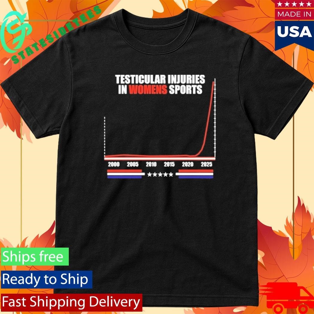 Testicular Injuries In Womens Sports Shirt