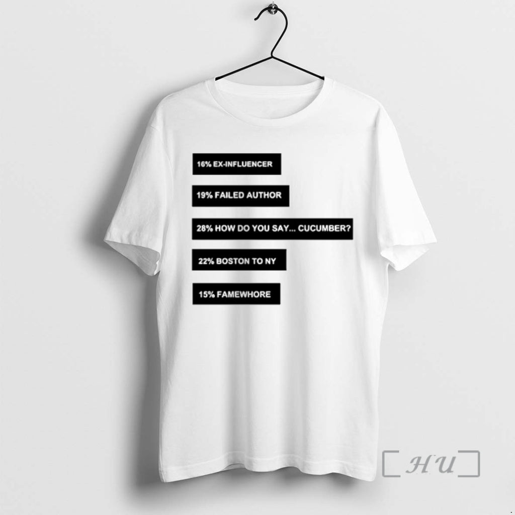 Trending Percentages Ex Influencer Failed Author Cucumber Joke Premium T Shirts Sweater Hoodie 2 Sweatshirt | DripVista.com