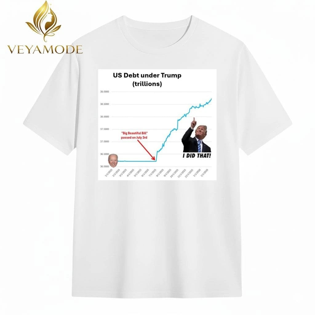 US Debt under Trump trillions vs Biden tee