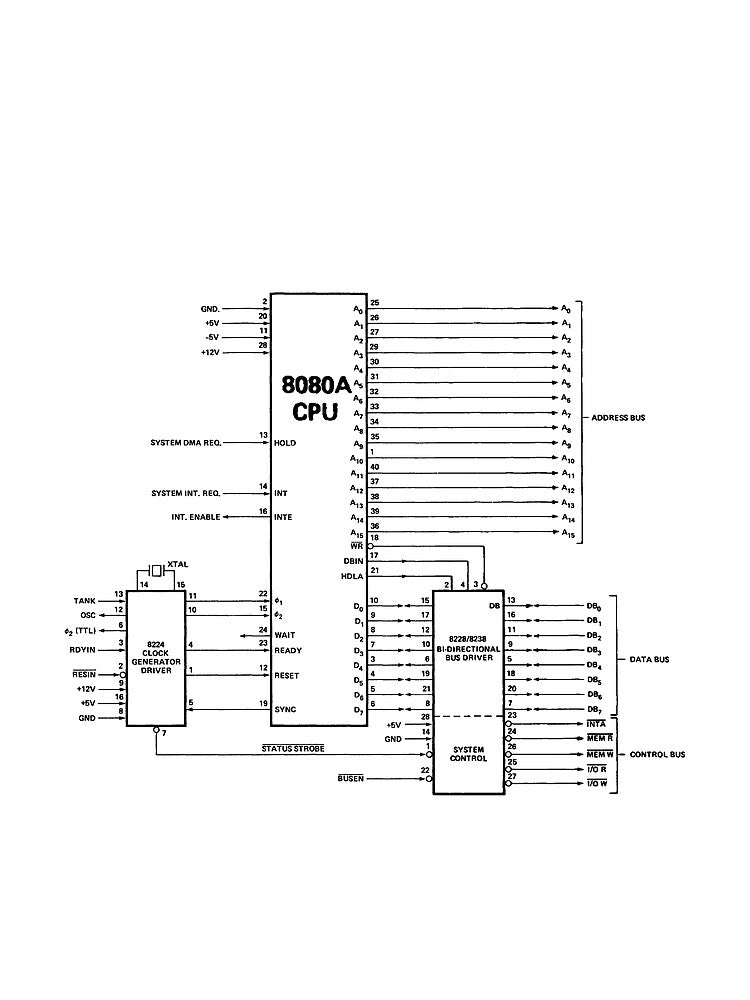 Intel 8080A processor diagram - black by Jagaroth