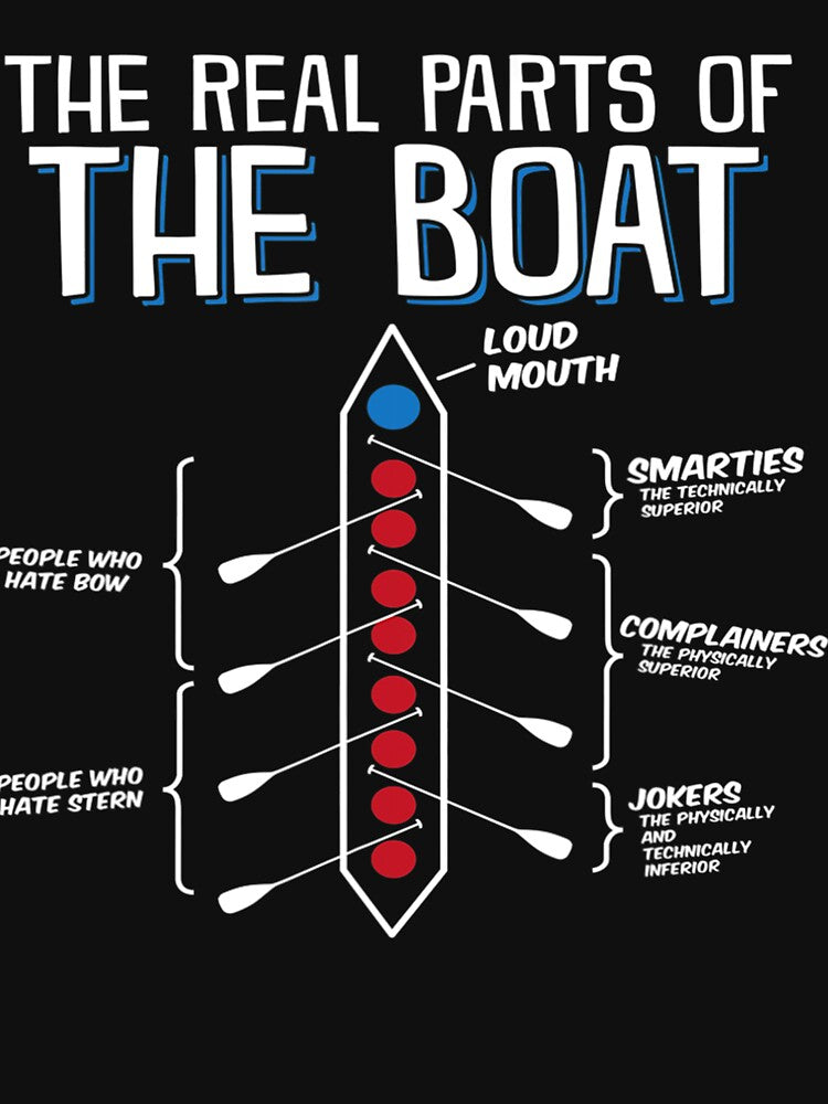 The Real Parts Ofhe Boat - Funny Rowing by chucongminh01