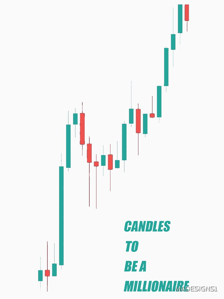 Forex Candles by MADESIGNS1