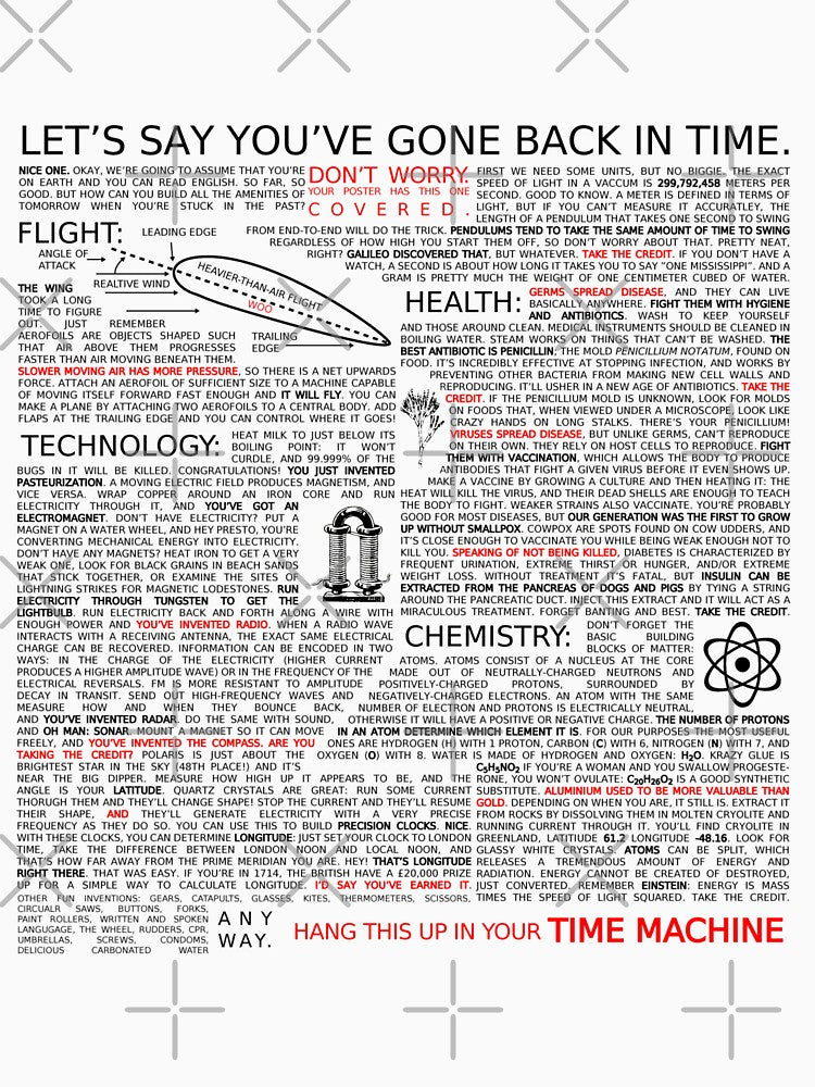 Time Traveler Essential Guide by MundaneVestment