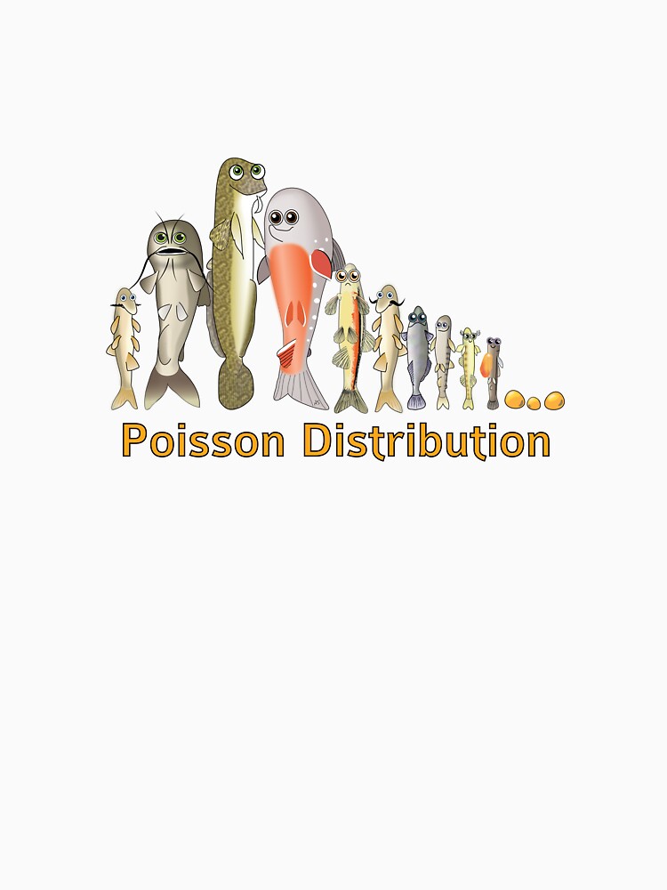 Poisson Distribution by SpottedTarn