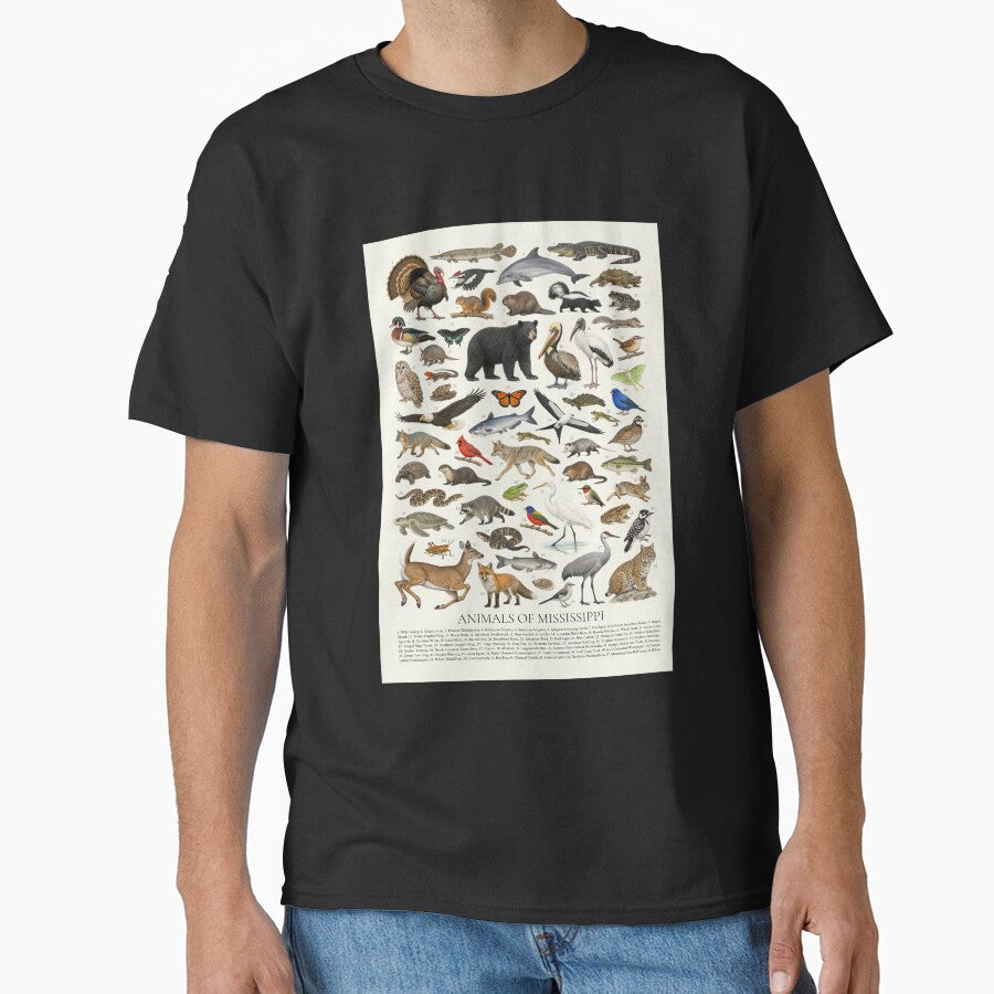 Animals of Mississippi Retro Style Identification Chart by kakarikihill