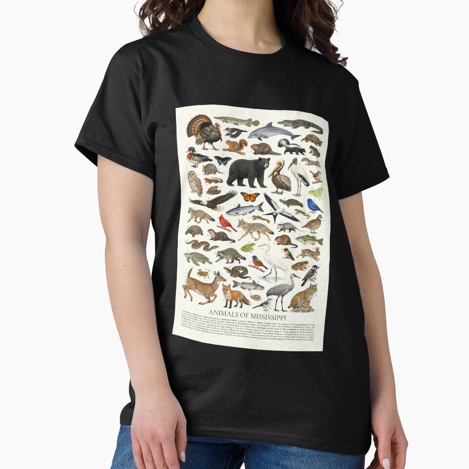 Animals of Mississippi Retro Style Identification Chart by kakarikihill